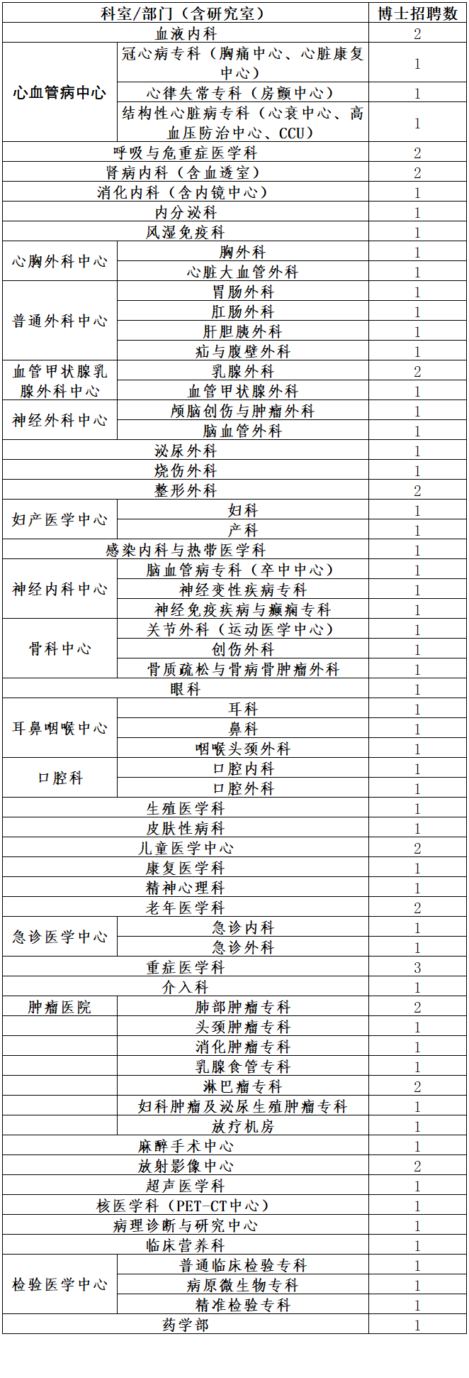 微信图片_20240709174927.png