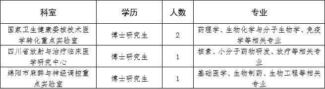 科研.png
