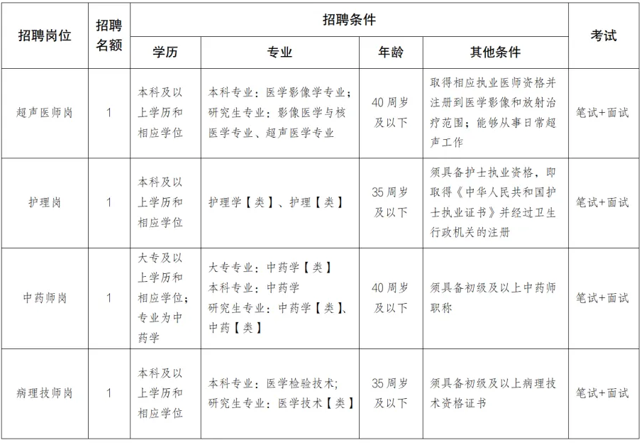 1746760019810764.png image.png
