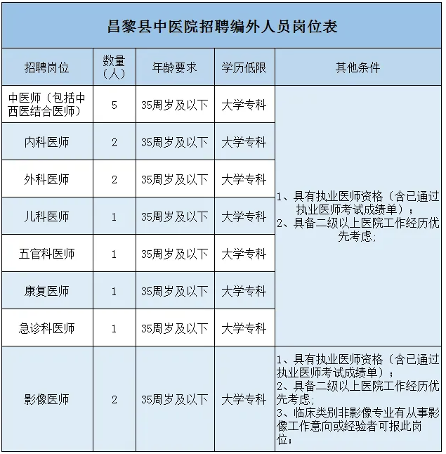 1747018125692680.png image.png