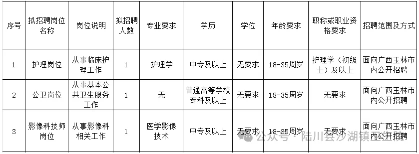 1747037403872635.png image.png