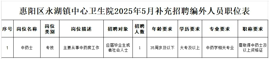 1747383681588696.png image.png
