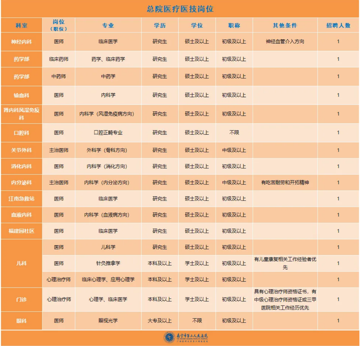 1747617615567262.png image.png