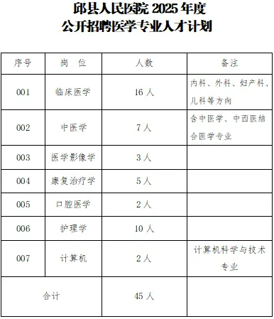 1747710493403655.png image.png