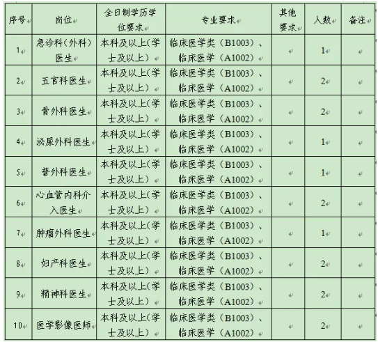 1747819747114234.png image.png