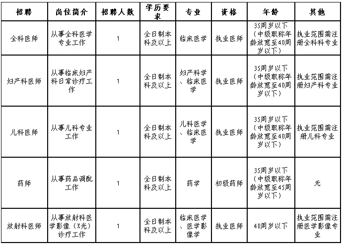 1747901069270211.png image.png