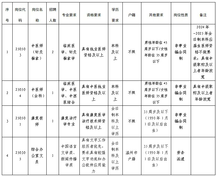 1748930647659887.png image.png