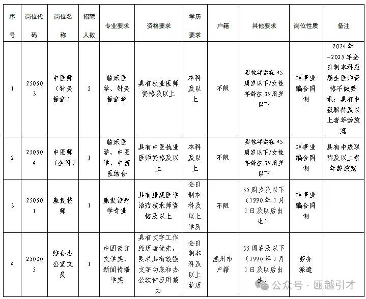 1748941394313497.png image.png