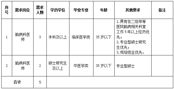 1749519022977625.png image.png