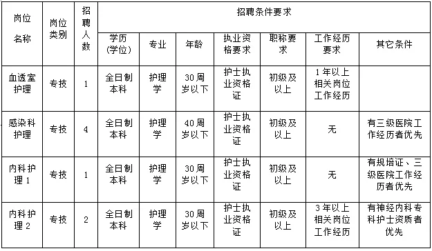 1749784503954940.png image.png