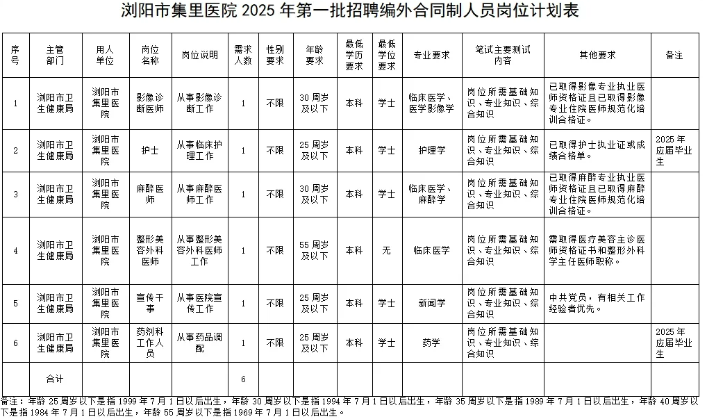 1751078707503891.png image.png