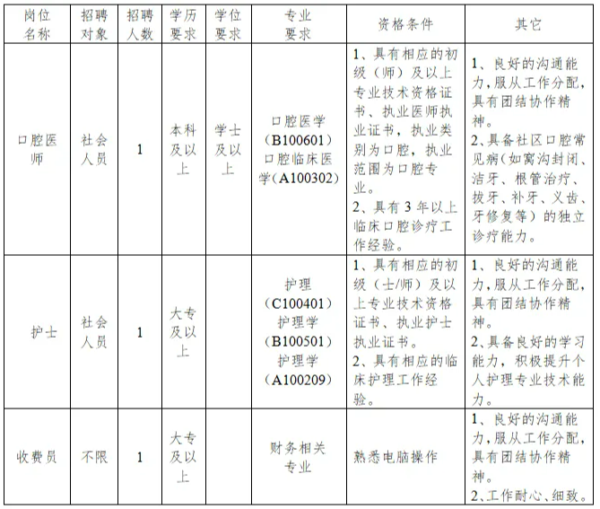 1751095878137422.png image.png