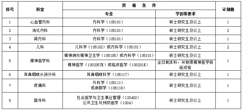 1751251572686921.png image.png