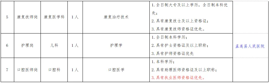 1751252981986772.png image.png