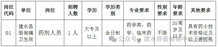 1751362270785450.png image.png