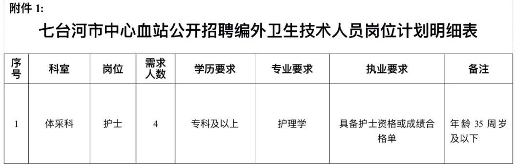 1751850438500292.png image.png