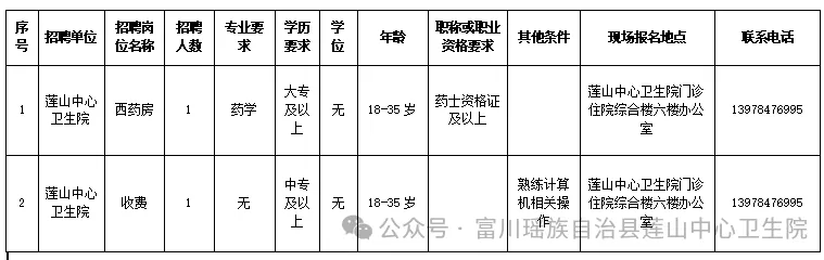 1751873352909730.png image.png