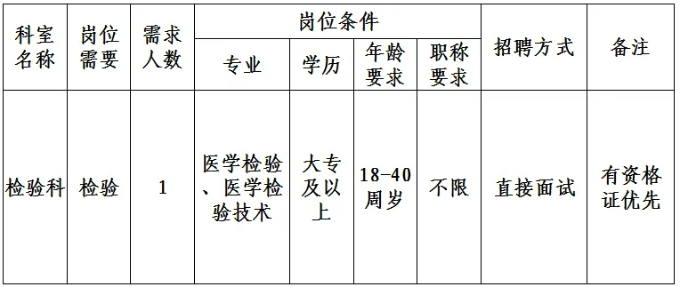 1751943005229636.png image.png