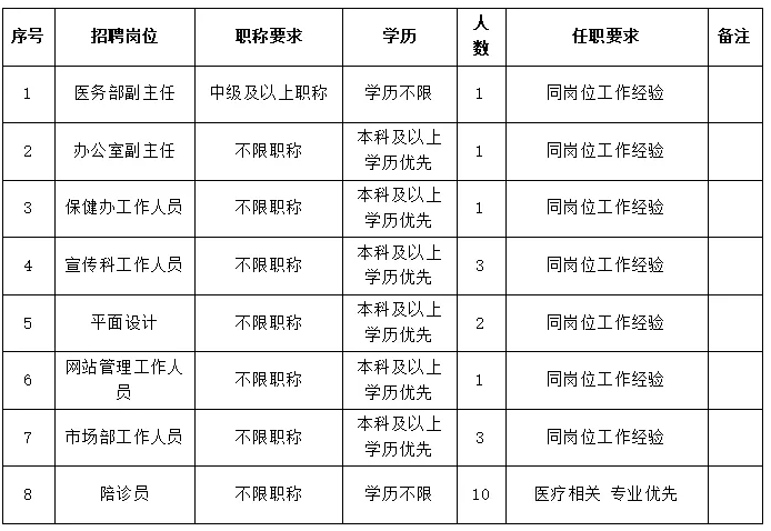 1751966948410074.png image.png