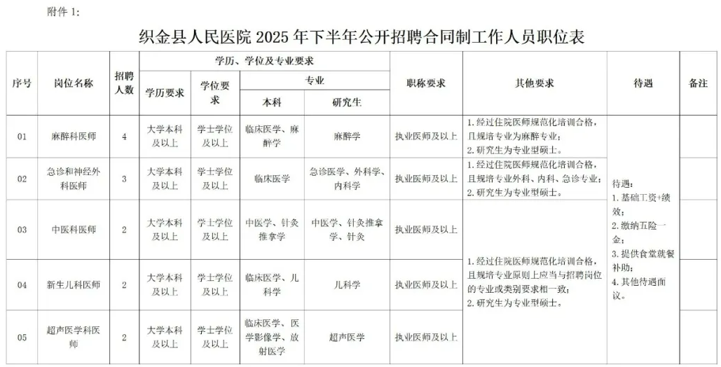 1752110039816936.png image.png