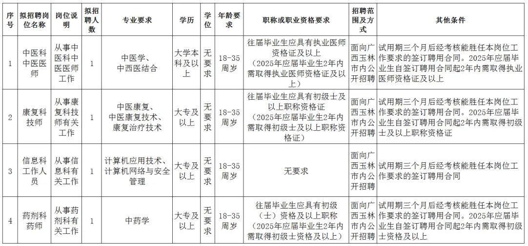 1752111997448328.png image.png