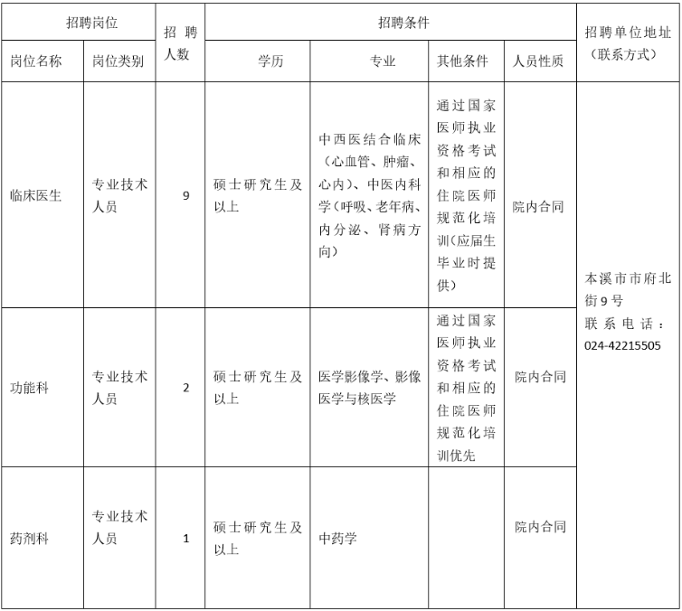1752127478409686.png image.png