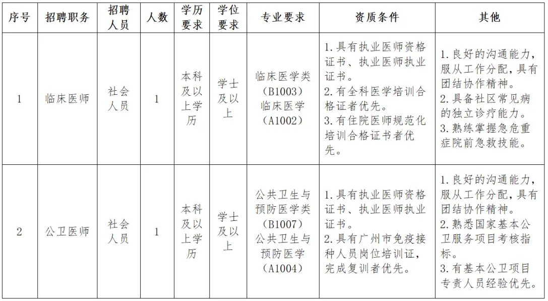 1752128385112119.png image.png