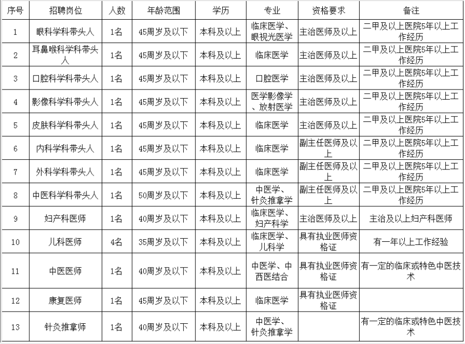 1752129567818463.png image.png