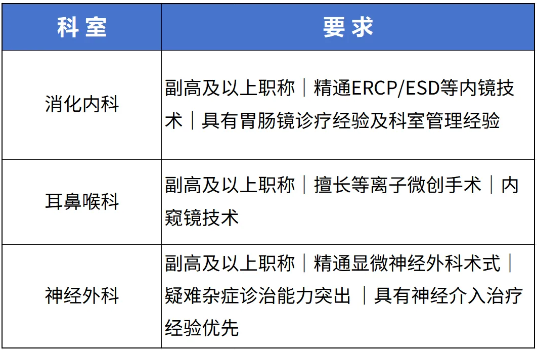 1752134315647009.png image.png