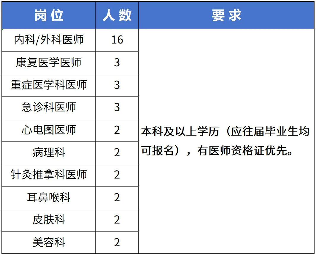 1752134344794006.png image.png