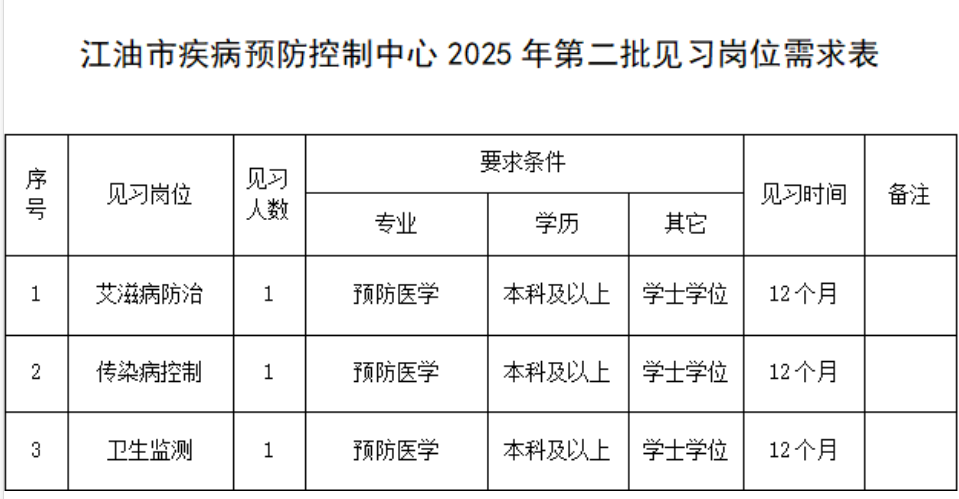 1752137131390711.png image.png