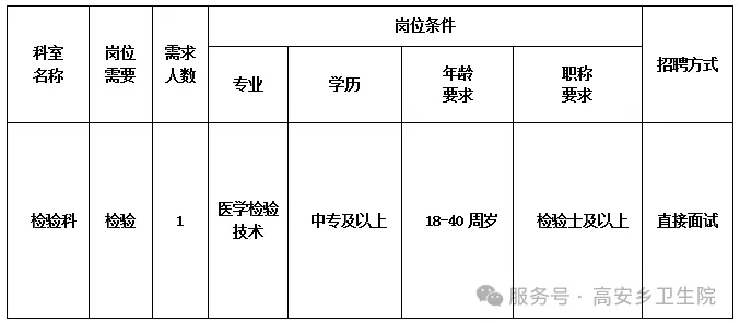 1752203148679929.png image.png