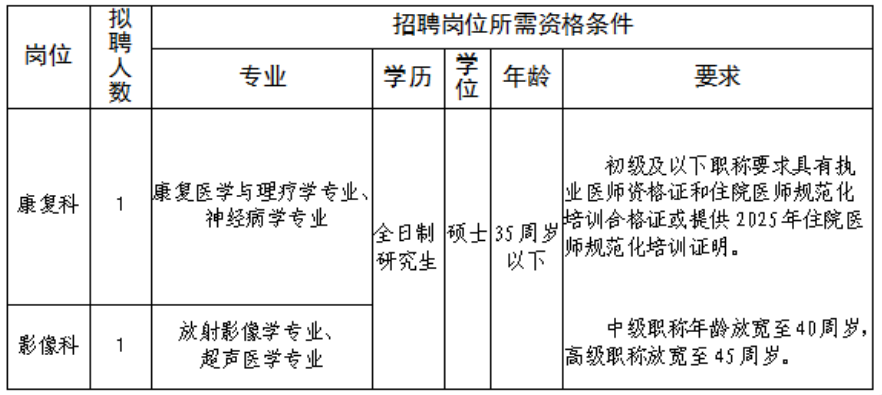 1752204891642981.png image.png