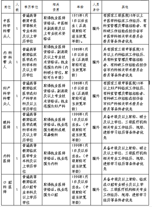 1752205498529158.png image.png