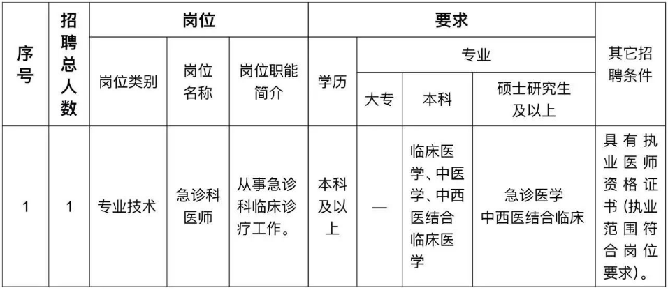 1752220772716978.png image.png