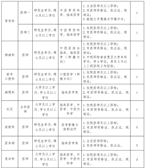 1752302017581637.png image.png