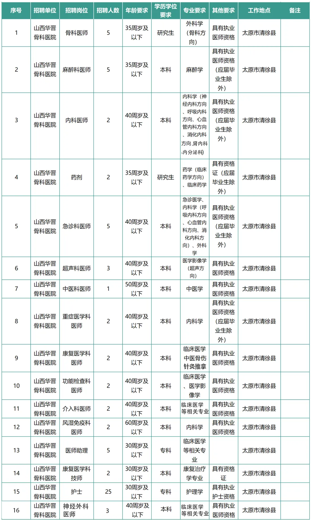 1752304498334239.png image.png