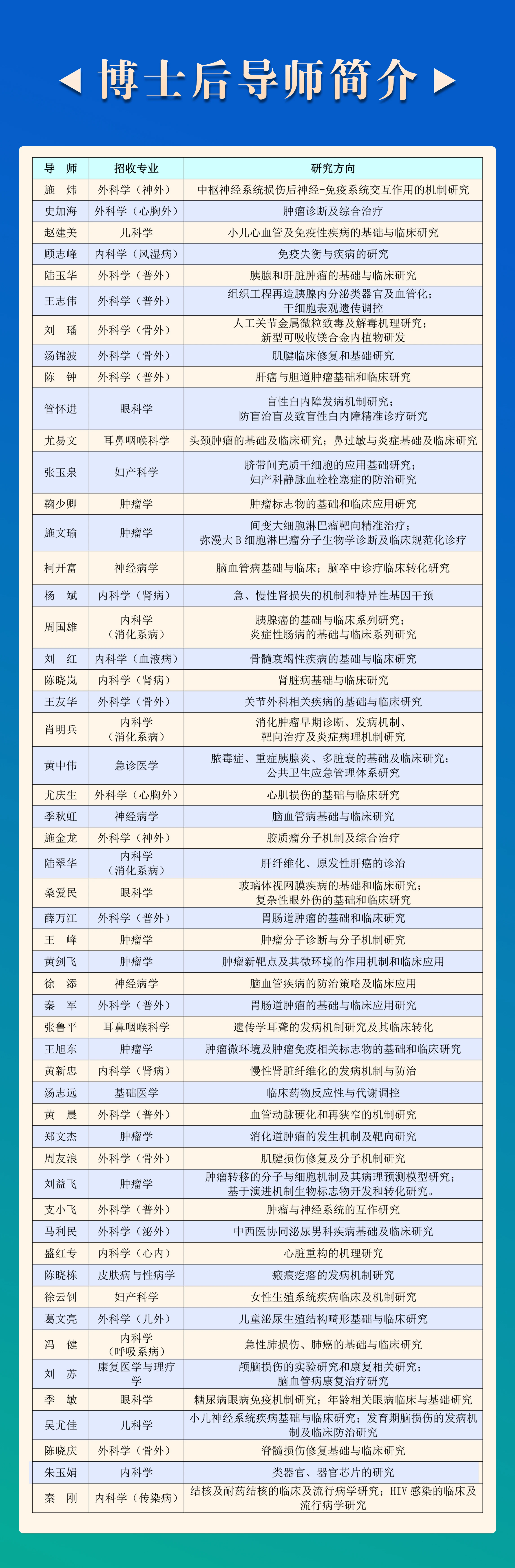 微信图片_20250712150108(1).jpg