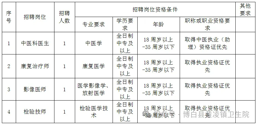 1752311988119782.png image.png