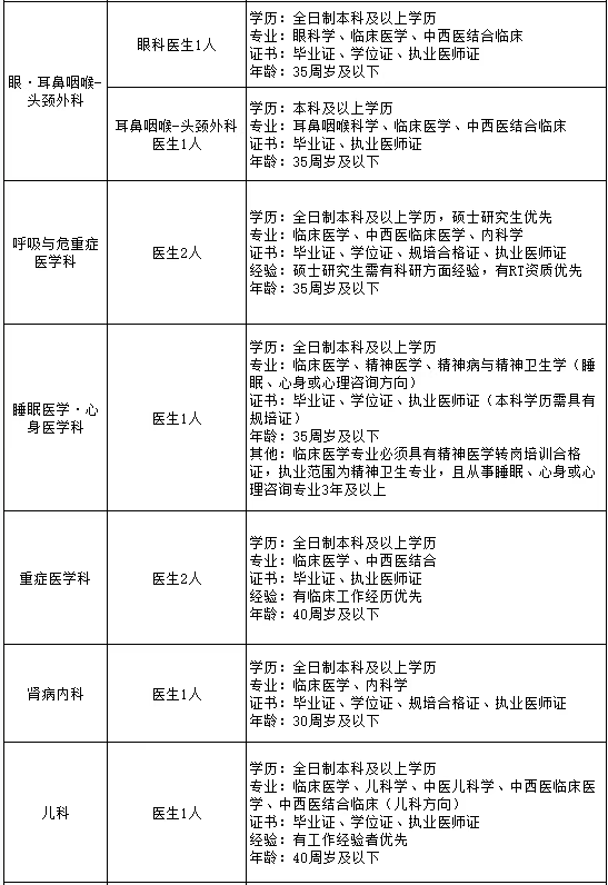 1752461622967783.png image.png