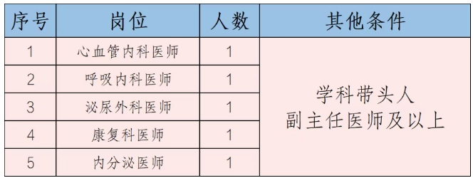 1752473685169702.png image.png