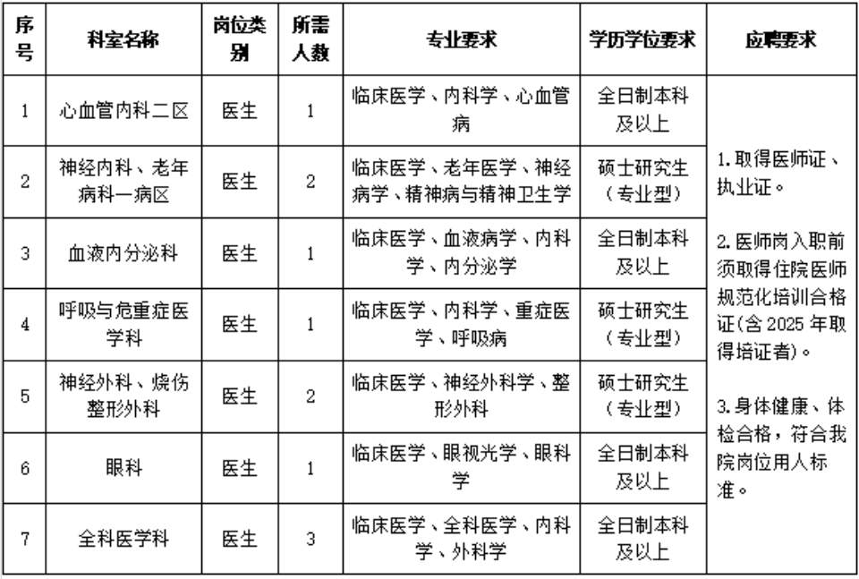 1752548168304643.png image.png