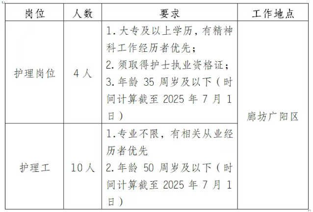 1752571786529897.png image.png