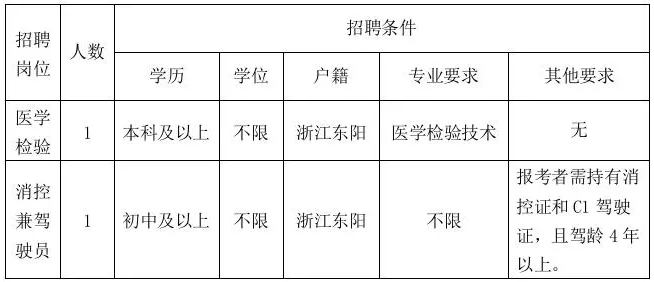 1752633936148560.png image.png