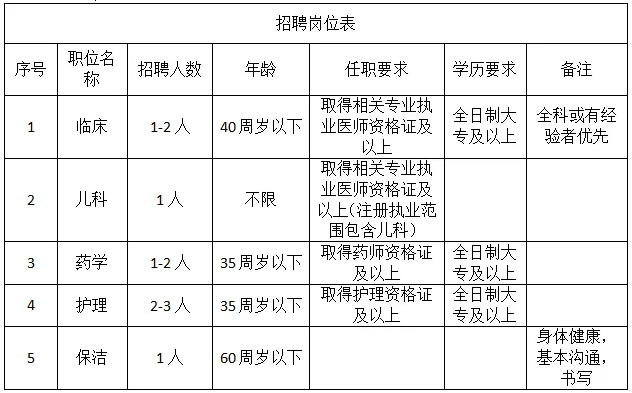 1752635081263803.png image.png