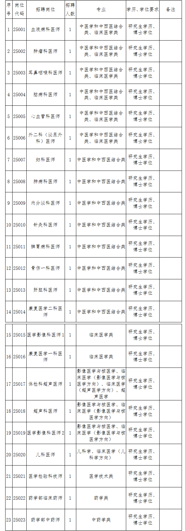 1752649917173473.png 微信图片_20250716151142.png