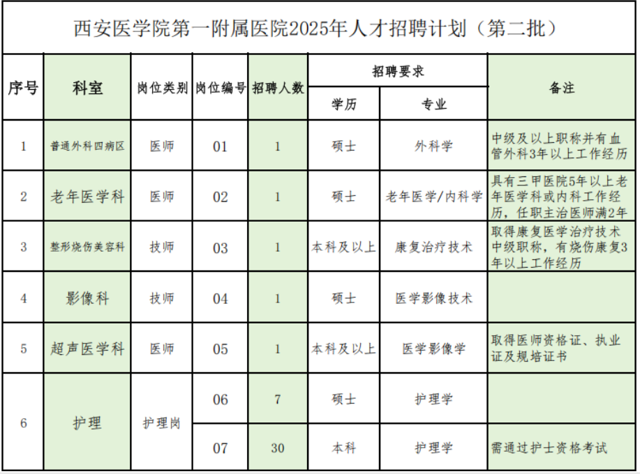 1752724099373443.png image.png