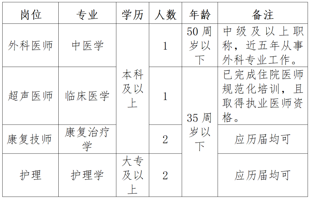 1752736613473504.png image.png