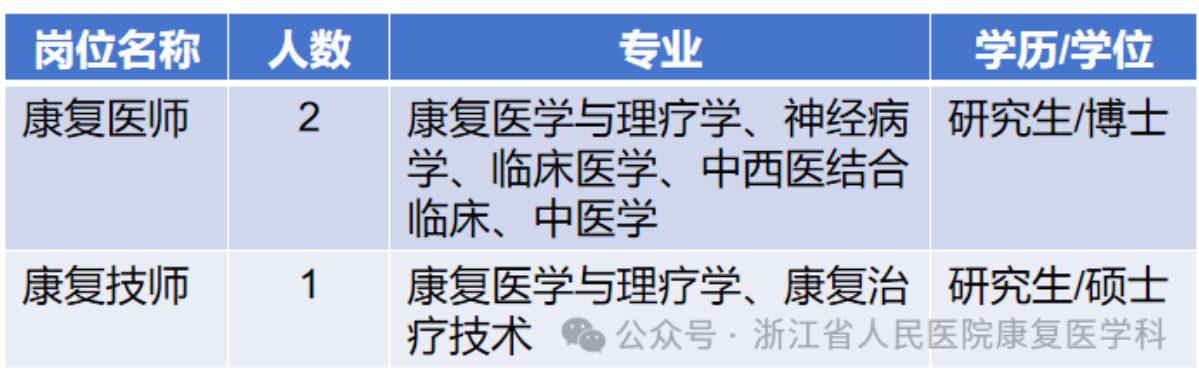 1752818436433509.png image.png