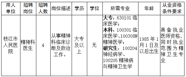 1752831863386483.png image.png